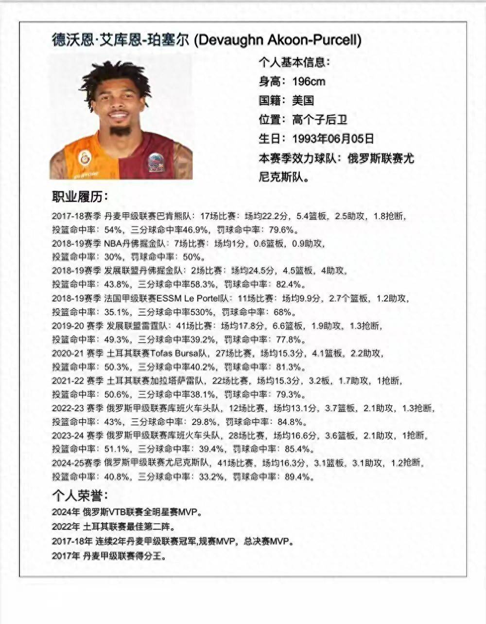 注册领彩金-包含山东男篮迎意甲关键赛,窗口期完成体检,悬念犹存,年轻球员得到机会的词条